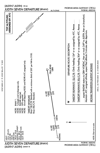 Phoenix-Mesa Gateway Phoenix, AZ (KIWA): JUDTH SEVEN (RNAV) (DP)