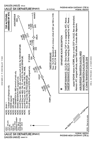 Phoenix-Mesa Gateway Phoenix, AZ (KIWA): LALUZ SIX (RNAV) (DP)