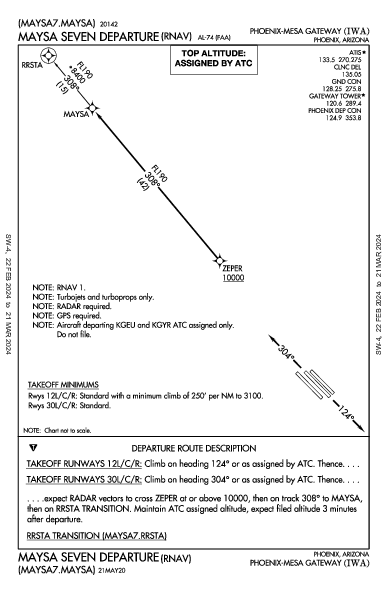Phoenix-Mesa Gateway Phoenix, AZ (KIWA): MAYSA SEVEN (RNAV) (DP)
