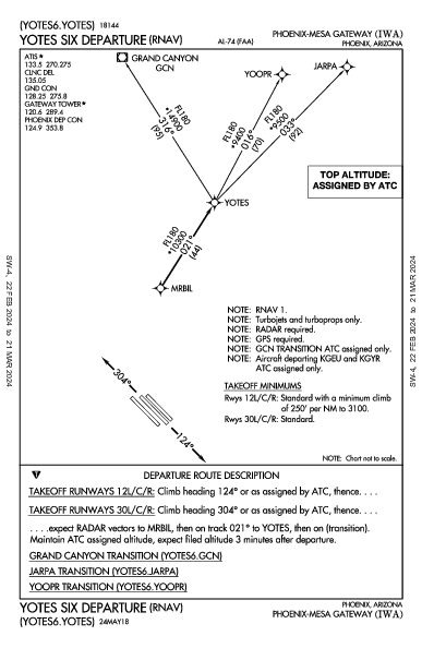 Phoenix-Mesa Gateway Phoenix, AZ (KIWA): YOTES SIX (RNAV) (DP)