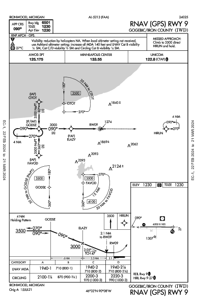 Gogebic/Iron County Ironwood, MI (KIWD): RNAV (GPS) RWY 09 (IAP)