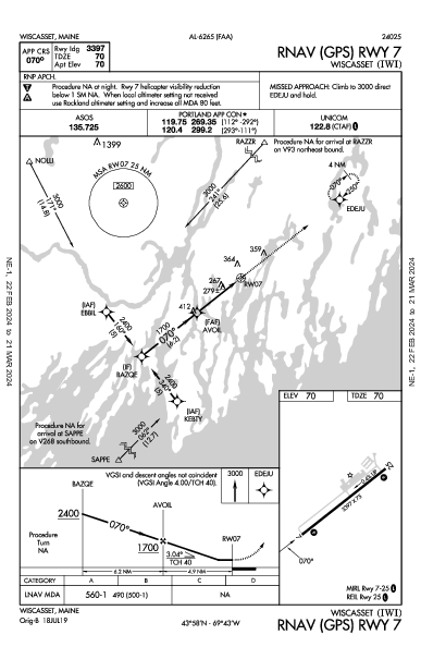 Wiscasset Wiscasset, ME (KIWI): RNAV (GPS) RWY 07 (IAP)