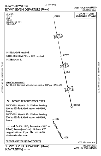 West Houston Houston, TX (KIWS): BLTWY SEVEN (RNAV) (DP)