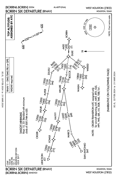 West Houston Houston, TX (KIWS): BORRN SIX (RNAV) (DP)