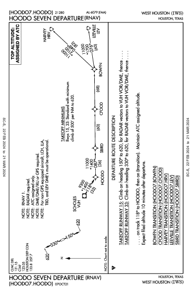 West Houston Houston, TX (KIWS): HOODO SEVEN (RNAV) (DP)