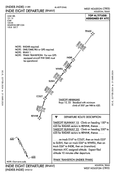 West Houston Houston, TX (KIWS): INDIE EIGHT (RNAV) (DP)