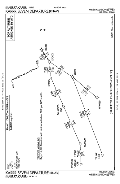 West Houston Houston, TX (KIWS): KARRR SEVEN (RNAV) (DP)