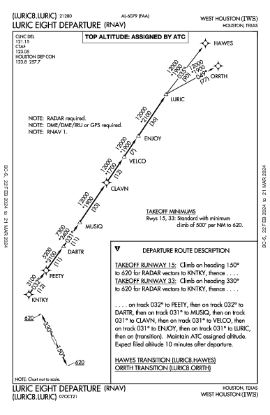 West Houston Houston, TX (KIWS): LURIC EIGHT (RNAV) (DP)