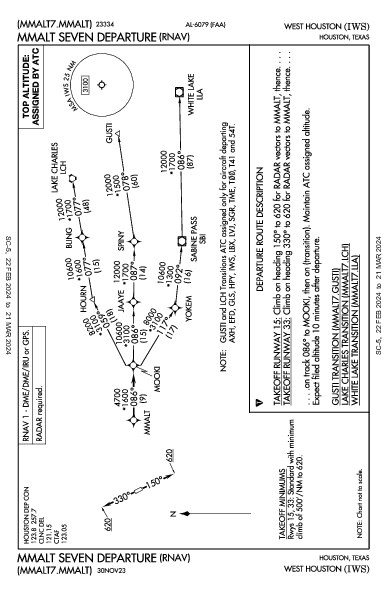 West Houston Houston, TX (KIWS): MMALT SEVEN (RNAV) (DP)