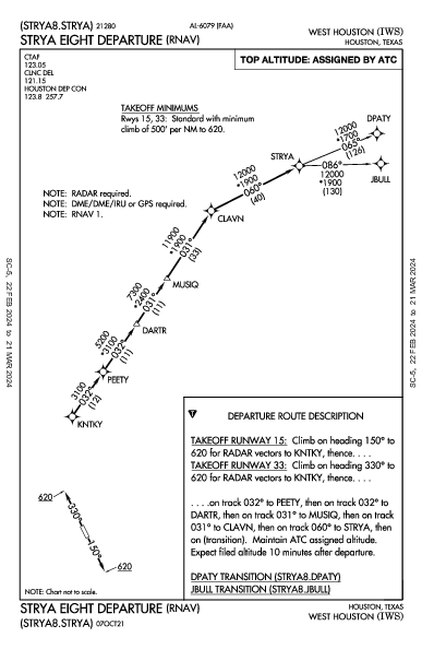 West Houston Houston, TX (KIWS): STRYA EIGHT (RNAV) (DP)