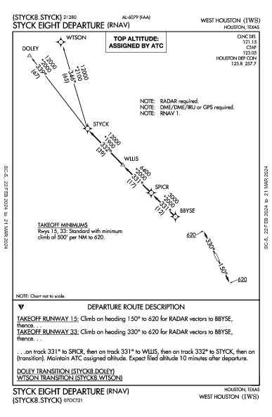 West Houston Houston, TX (KIWS): STYCK EIGHT (RNAV) (DP)