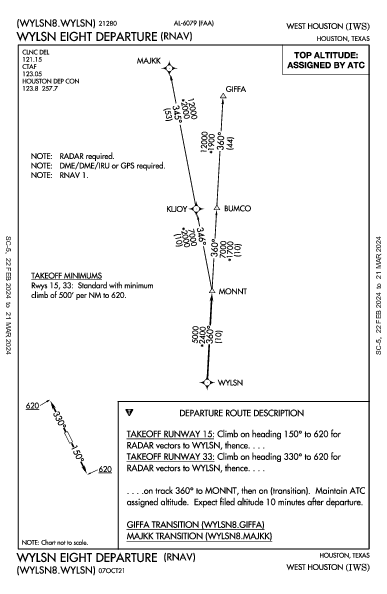 West Houston Houston, TX (KIWS): WYLSN EIGHT (RNAV) (DP)