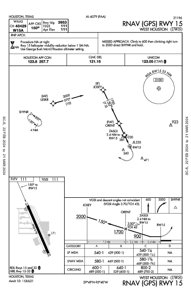 West Houston Houston, TX (KIWS): RNAV (GPS) RWY 15 (IAP)