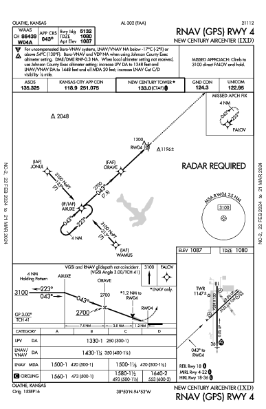 New Century AirCenter Olathe, KS (KIXD): RNAV (GPS) RWY 04 (IAP)