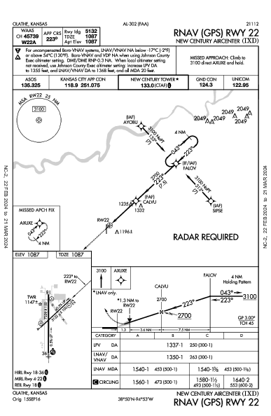 New Century AirCenter Olathe, KS (KIXD): RNAV (GPS) RWY 22 (IAP)