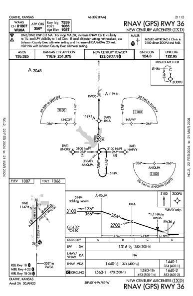 New Century AirCenter Olathe, KS (KIXD): RNAV (GPS) RWY 36 (IAP)