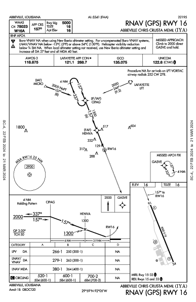 Abbeville Chris Crusta Meml Abbeville, LA (KIYA): RNAV (GPS) RWY 16 (IAP)