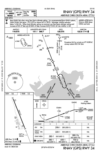 Abbeville Chris Crusta Meml Abbeville, LA (KIYA): RNAV (GPS) RWY 34 (IAP)