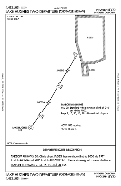 Inyokern Inyokern, CA (KIYK): LAKE HUGHES TWO (OBSTACLE) (RNAV) (ODP)