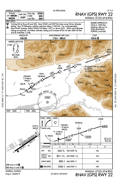 Wasilla Wasilla, AK (PAWS): RNAV (GPS) RWY 22 (IAP)