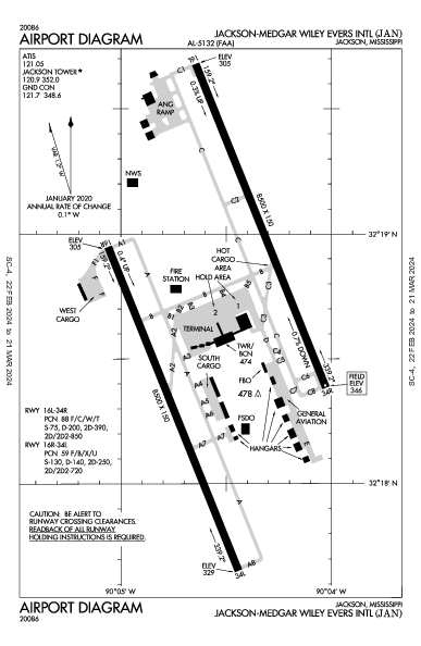 Jackson-Medgar Wiley Evers Intl Jackson, MS (KJAN): AIRPORT DIAGRAM (APD)