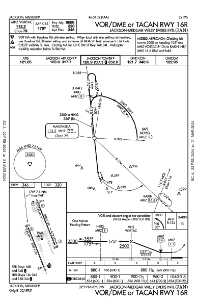 ジャクソン・エヴァース国際空港 Jackson, MS (KJAN): VOR/DME OR TACAN RWY 16R (IAP)