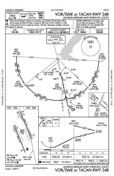 Jackson-Medgar Wiley Evers Intl Jackson, MS (KJAN): VOR/DME OR TACAN RWY 34R (IAP)