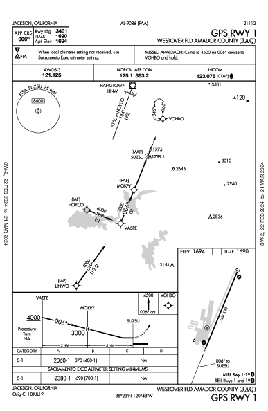 Westover Fld Amador County Jackson, CA (KJAQ): GPS RWY 01 (IAP)