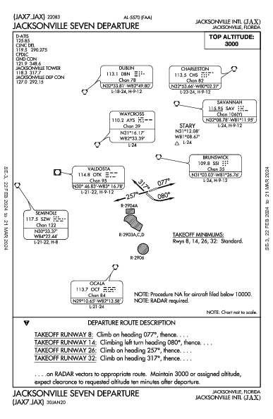 杰克逊维尔国际机场 Jacksonville, FL (KJAX): JACKSONVILLE SEVEN (DP)