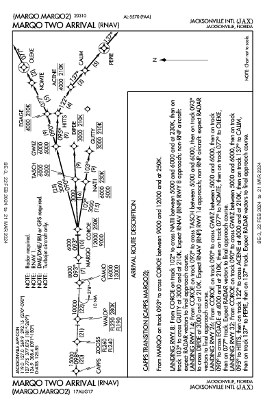 杰克逊维尔国际机场 Jacksonville, FL (KJAX): MARQO TWO (RNAV) (STAR)