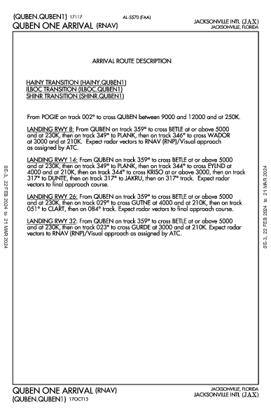 杰克逊维尔国际机场 Jacksonville, FL (KJAX): QUBEN ONE (RNAV) (STAR)