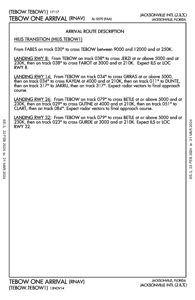Int'l de Jacksonville Jacksonville, FL (KJAX): TEBOW ONE (RNAV) (STAR)