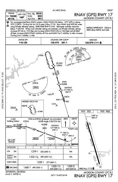 Jackson County Jefferson, GA (KJCA): RNAV (GPS) RWY 17 (IAP)