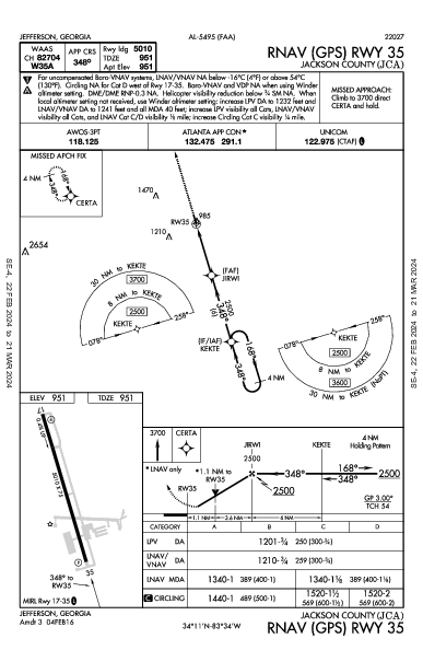 Jackson County Jefferson, GA (KJCA): RNAV (GPS) RWY 35 (IAP)