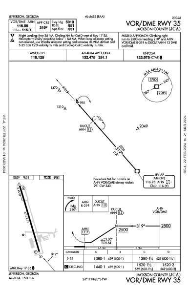 Jackson County Jefferson, GA (KJCA): VOR/DME RWY 35 (IAP)