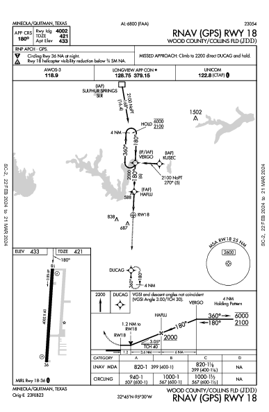 Wood County/Collins Fld Mineola/Quitman, TX (KJDD): RNAV (GPS) RWY 18 (IAP)