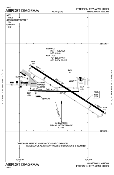 Jefferson City Meml Jefferson City, MO (KJEF): AIRPORT DIAGRAM (APD)