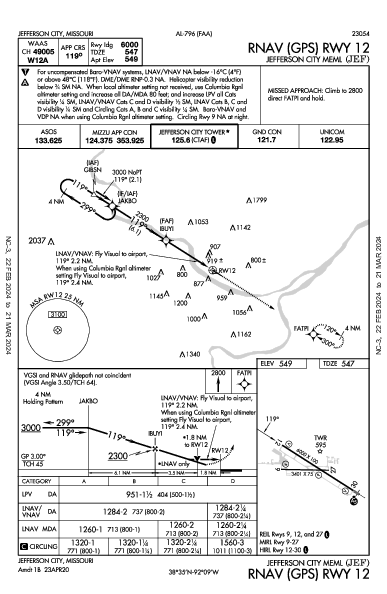 Jefferson City Meml Jefferson City, MO (KJEF): RNAV (GPS) RWY 12 (IAP)