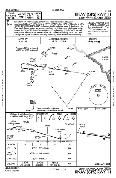 Jesup-Wayne County Jesup, GA (KJES): RNAV (GPS) RWY 11 (IAP)