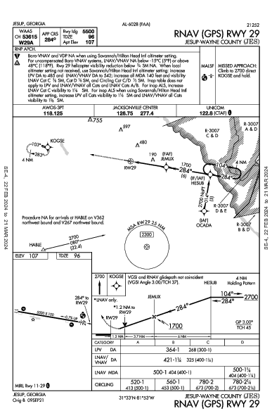 Jesup-Wayne County Jesup, GA (KJES): RNAV (GPS) RWY 29 (IAP)