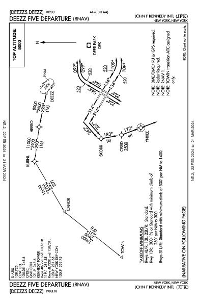 約翰·菲茨傑拉德·甘迺迪國際機場 New York, NY (KJFK): DEEZZ FIVE (RNAV) (DP)