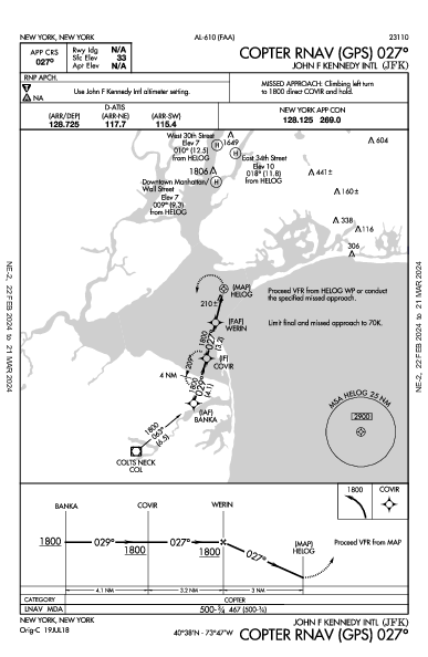 Международный имени Джона Кеннеди New York, NY (KJFK): COPTER RNAV (GPS) 027 (IAP)