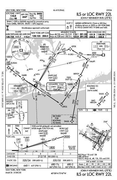 נמל התעופה הבינלאומי ג'ון פ. קנדי New York, NY (KJFK): ILS OR LOC RWY 22L (IAP)