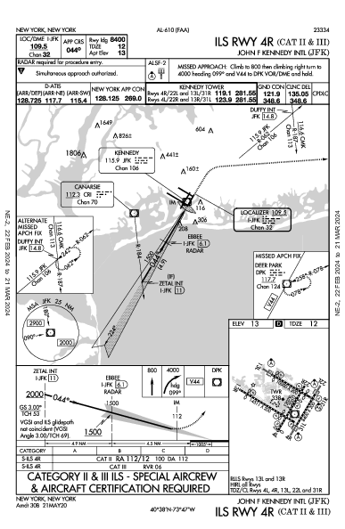 ジョン・F・ケネディ国際空港 New York, NY (KJFK): ILS RWY 04R (CAT II - III) (IAP)