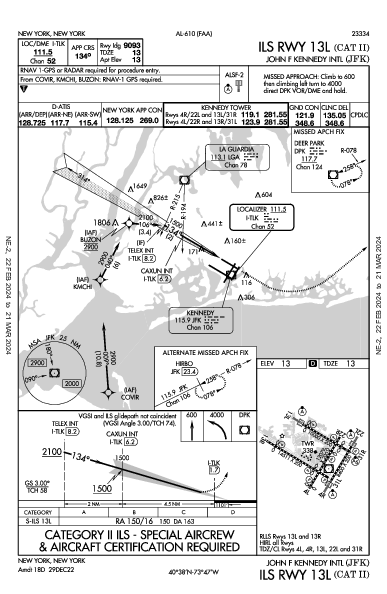 John F. Kennedy Int'l New York, NY (KJFK): ILS RWY 13L (CAT II) (IAP)