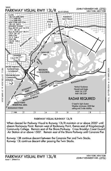 John F. Kennedy Int'l New York, NY (KJFK): PARKWAY VISUAL RWY 13L/R (IAP)