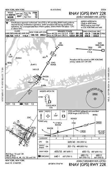 Int'l John F. Kennedy New York, NY (KJFK): RNAV (GPS) RWY 22R (IAP)