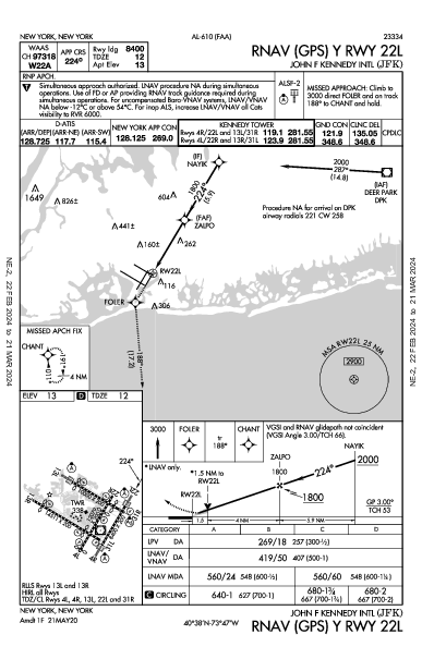 John F Kennedy Intl New York, NY (KJFK): RNAV (GPS) Y RWY 22L (IAP)