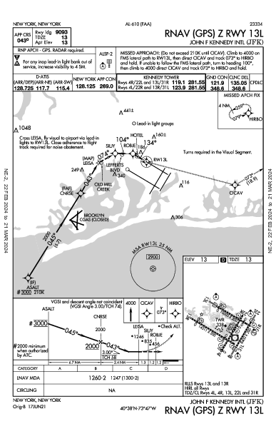 John F Kennedy Intl New York, NY (KJFK): RNAV (GPS) Z RWY 13L (IAP)