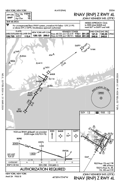 נמל התעופה הבינלאומי ג'ון פ. קנדי New York, NY (KJFK): RNAV (RNP) Z RWY 04L (IAP)